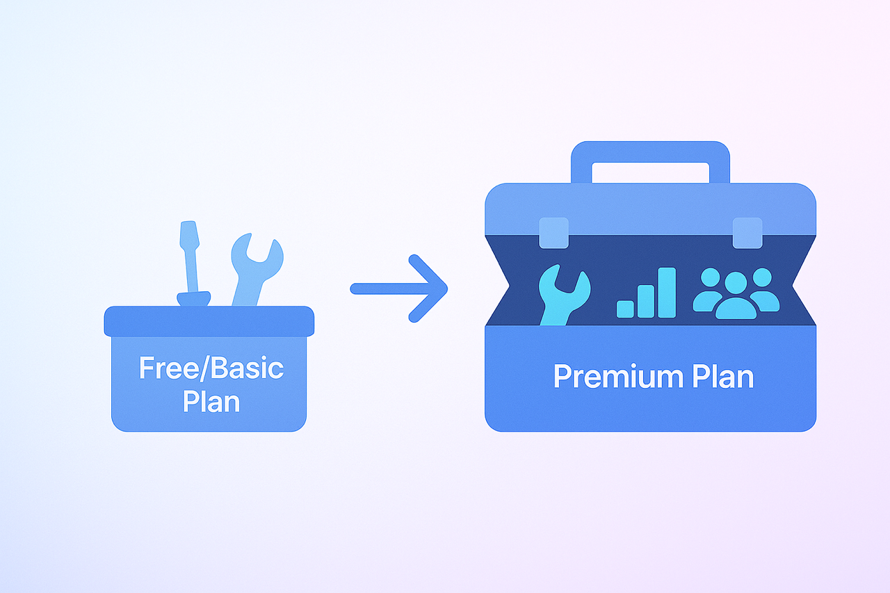 Level Up Your Links: Unlocking Advanced Power with a To Your Link Premium Plan